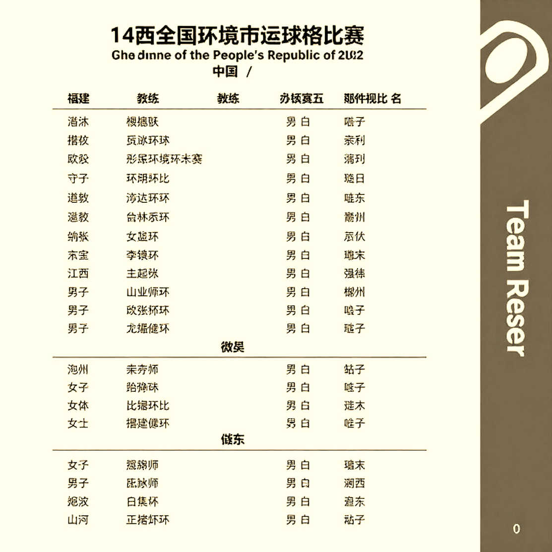 An Se-young và hình học của một triều đại: giải mã 10 ván không thua tại Asian Games 2026