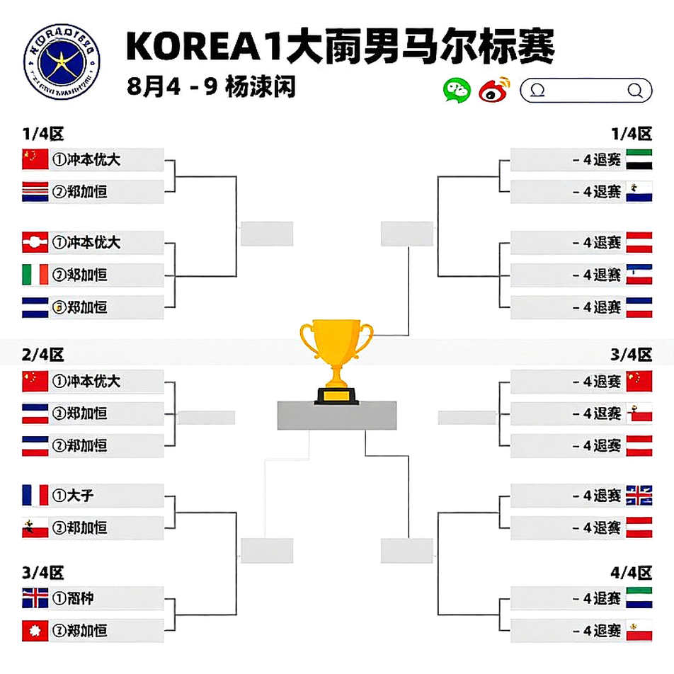 Nhận định sau trận chung kết đơn nữ quốc gia 2026: khoảng trống nằm ở 24 giây cuối mỗi pha cầu