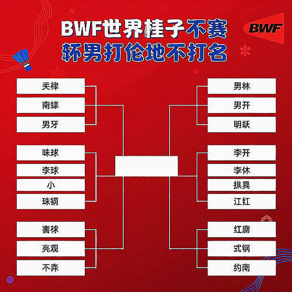 Satwik-Chirag làm nên lịch sử: Ấn Độ lần đầu vô địch China Masters sau màn ngược dòng nghẹt thở