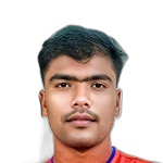 Sharif Uddin Nirob